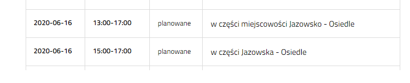 tauron wylaczenia