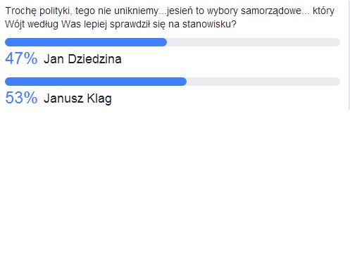 sonda wyniki