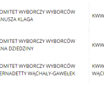Kto powalczy o fotel wójta? – Dziś mija termin rejestracji komitetów wyborczych
