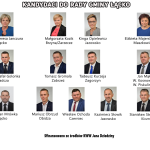 Poznaj kandydatów Jana Dziedziny do Rady Gminy Łącko (aktualizacja) Poznaj kandydatów Jana Dziedziny do Rady Gminy Łącko (aktualizacja)