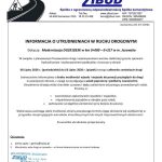 Nowe Osiedle – komunikat!